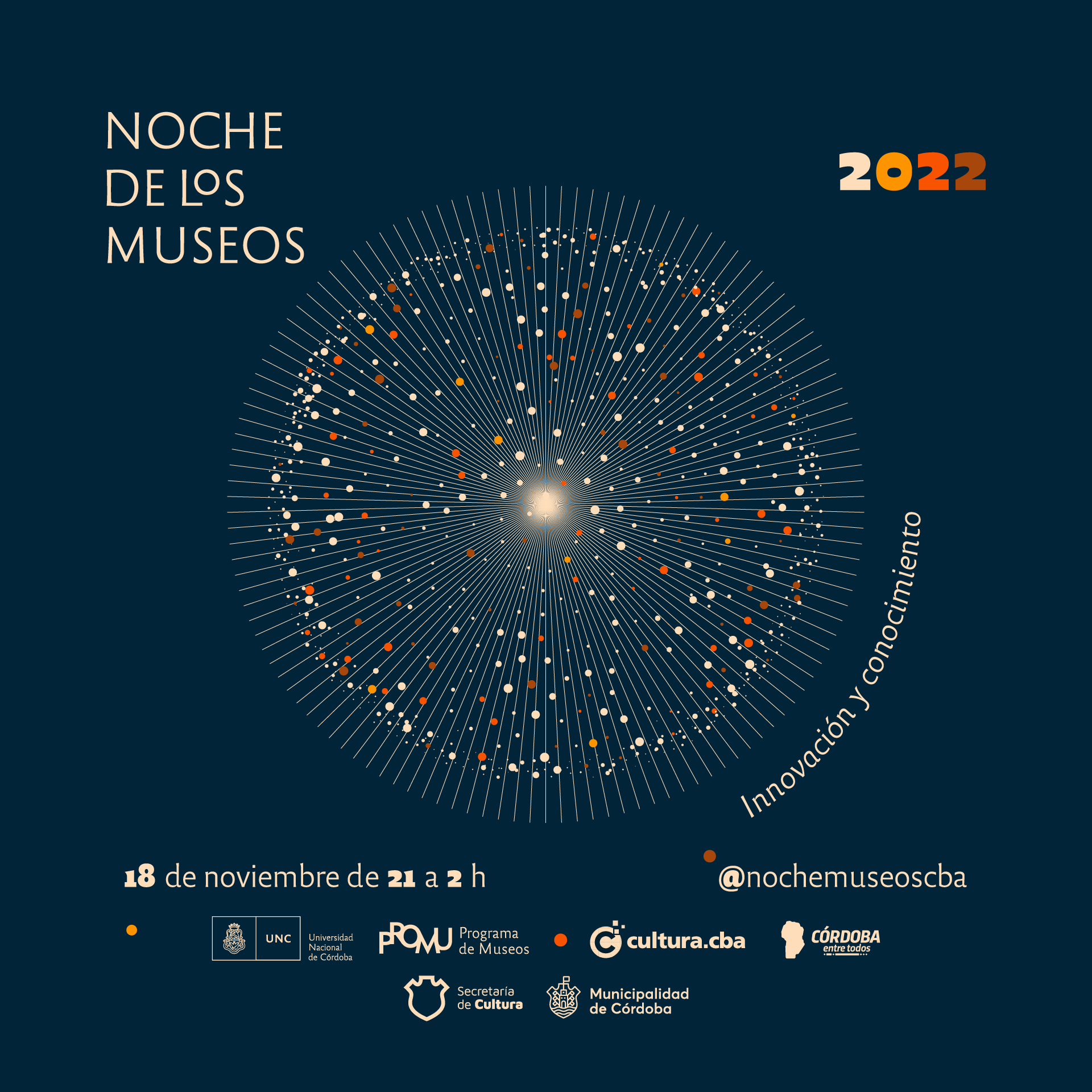 galeria Noche de los Museos 2022